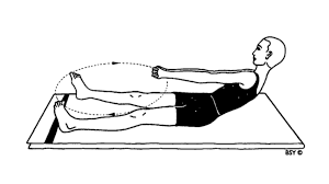 CHAKKI CHALANASANA 