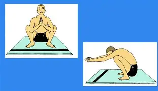 NAMASKARASANA