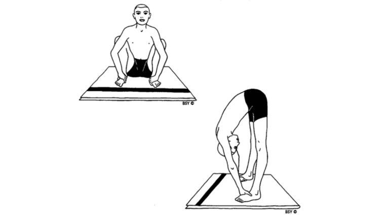 Read more about the article Pawanmuktasana Part 3 SHAKTI BANDHA ASANAS (ENERGY BLOCK POSTURES)